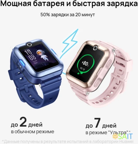 Смарт-часы Huawei Watch Kids 4 Pro Aslan-AL19 1.41" AMOLED корп.синий рем.синий (55027638)