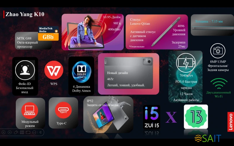 Планшет Lenovo Zhaoyang K10 G88 (3.2) 8C RAM8Gb ROM128Gb 11" IPS 1920x1200 4G 1Sim Android 13 серый 13Mpix 8Mpix BT WiFi microSD 1Tb 7040mAh