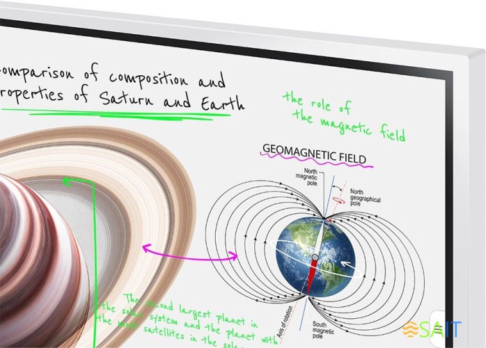 Панель Samsung 65" WM65B Flip Chart Pro белый E-LED BLU LED 8ms 16:9 HDMI M/M матовая 350cd 178гр/178гр 3840x2160 4K USB 39.7кг