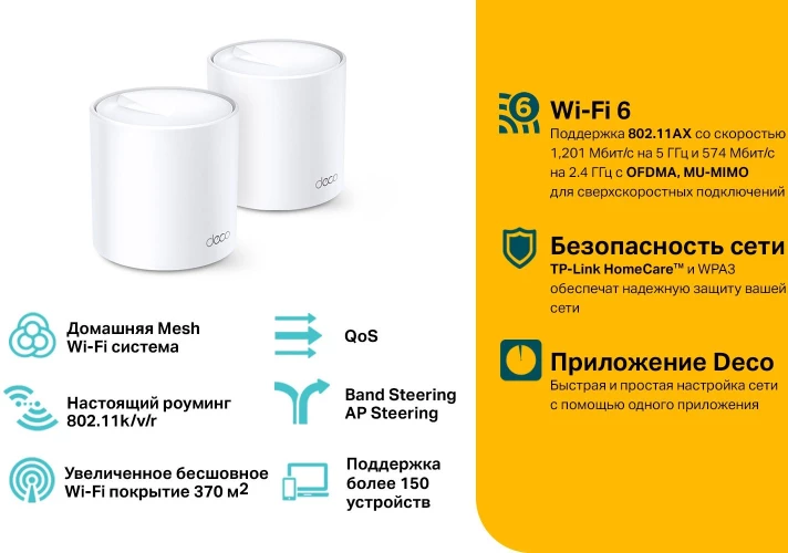 Бесшовный Mesh роутер TP-Link Deco X20(2-PACK) AX1800 10/100/1000BASE-TX белый (упак.:2шт)