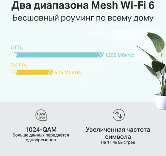 Бесшовный Mesh роутер TP-Link Deco X20(2-PACK) AX1800 10/100/1000BASE-TX белый (упак.:2шт)