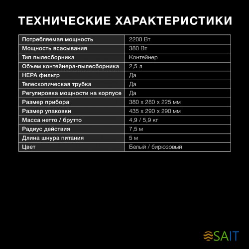 Пылесос Hyundai HYV-C3500 2220Вт белый/бирюзовый