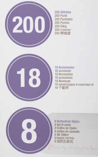 Швейная машина Singer Confidence 7640 белый