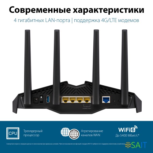 Роутер беспроводной Asus RT-AX82U AX5400 10/100/1000BASE-TX/4G ready черный