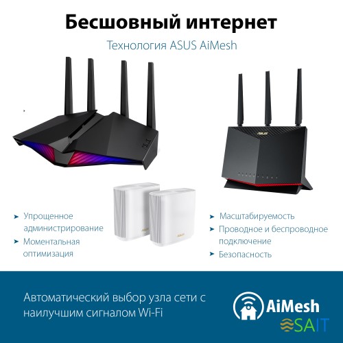 Роутер беспроводной Asus RT-AX82U AX5400 10/100/1000BASE-TX/4G ready черный