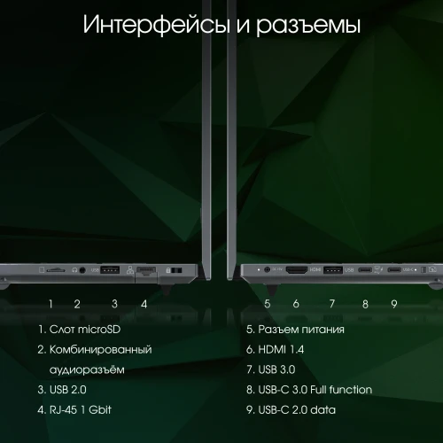 Ноутбук Digma Pro Fortis M Core i3 1215U 16Gb SSD512Gb Intel UHD Graphics 17.3" IPS FHD (1920x1080) Windows 11 Pro grey WiFi BT Cam 5500mAh (DN17P3-ADXW04)