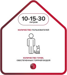 Водонагреватель Ariston BLU1 R ABS 30 V SLIM 1.5кВт 30л электрический настенный/белый