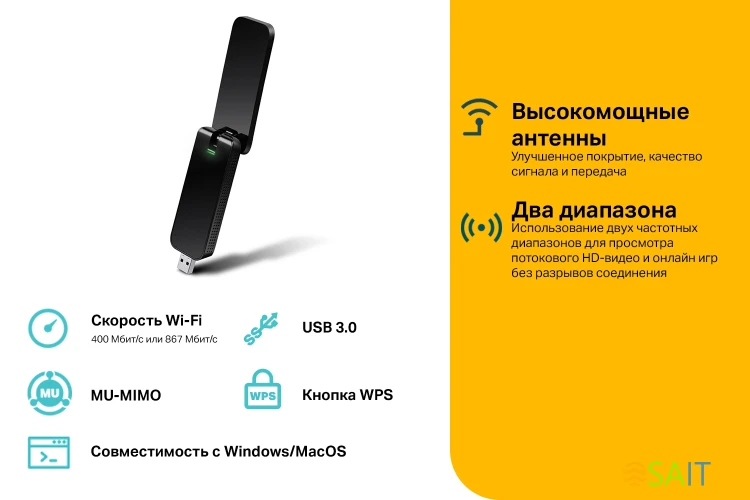 Сетевой адаптер Wi-Fi TP-Link Archer T4U AC1300 USB 3.0 (ант.внеш.несъем.)