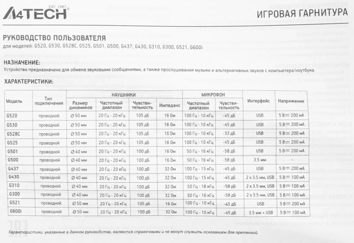 Наушники с микрофоном A4Tech Bloody G521 белый/черный 2.3м мониторные USB оголовье (G521 (WHITE))