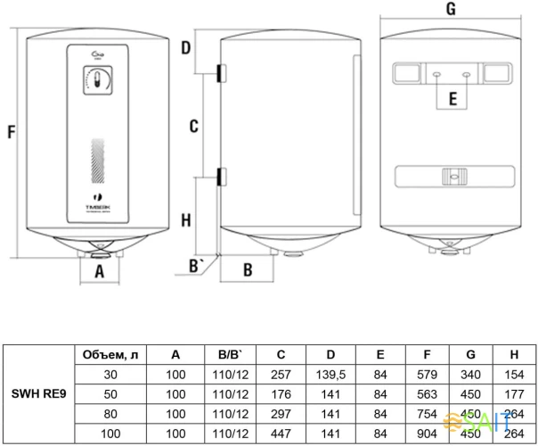 Водонагреватель Timberk SWH RE9 80 V 1.5кВт 80л электрический настенный/белый