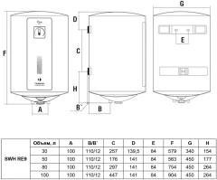 Водонагреватель Timberk SWH RE9 80 V 1.5кВт 80л электрический настенный/белый
