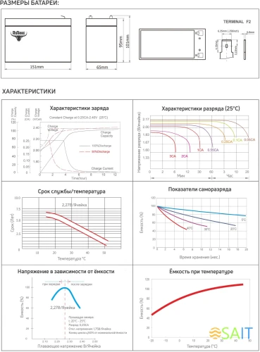 Батарея для ИБП Rutrike 6-F-7 12В 7Ач