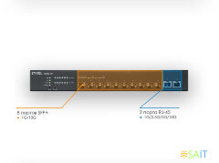 Коммутатор Zyxel XS1930-12F-ZZ0101F (L2+) 2x10Гбит/с 10SFP+ управляемый