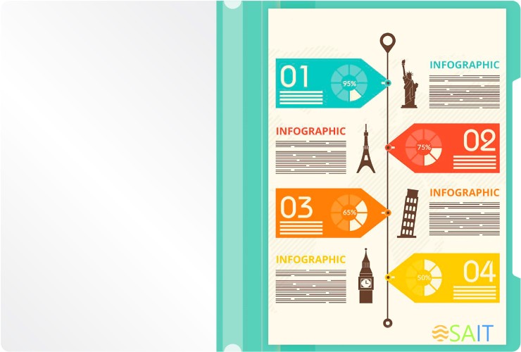 Папка-скоросшиватель Бюрократ Pastel -PSLAST/GRN A4 прозрач.верх.лист пластик мятный 0.14/0.18