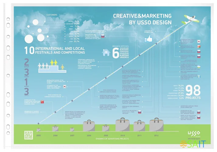 Папка-вкладыш Бюрократ Премиум 013AG3 глянцевые A3 горизонтальный 30мкм (упак.:50шт)