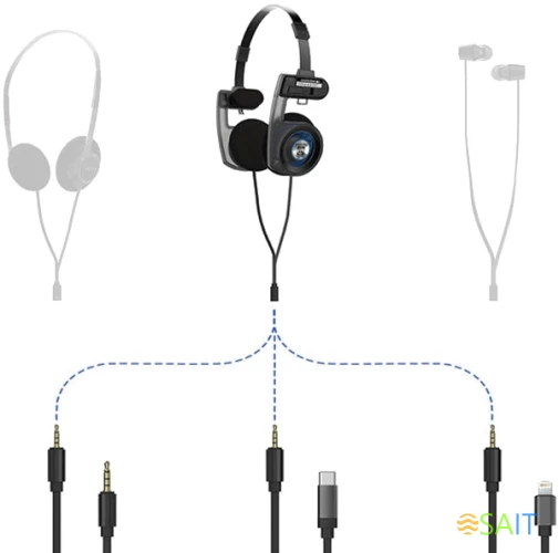 Наушники накладные Koss Porta Pro Utility 1.2м черный проводные оголовье (80001891)