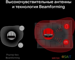 Роутер беспроводной Mercusys MR70X AX1800 10/100/1000BASE-TX черный