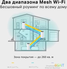 Бесшовный Mesh роутер TP-Link Deco E4 (DECO E4(2-PACK)) AC1200 10/100BASE-TX белый (упак.:2шт)