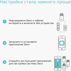 Бесшовный Mesh роутер TP-Link Deco E4 (DECO E4(2-PACK)) AC1200 10/100BASE-TX белый (упак.:2шт)