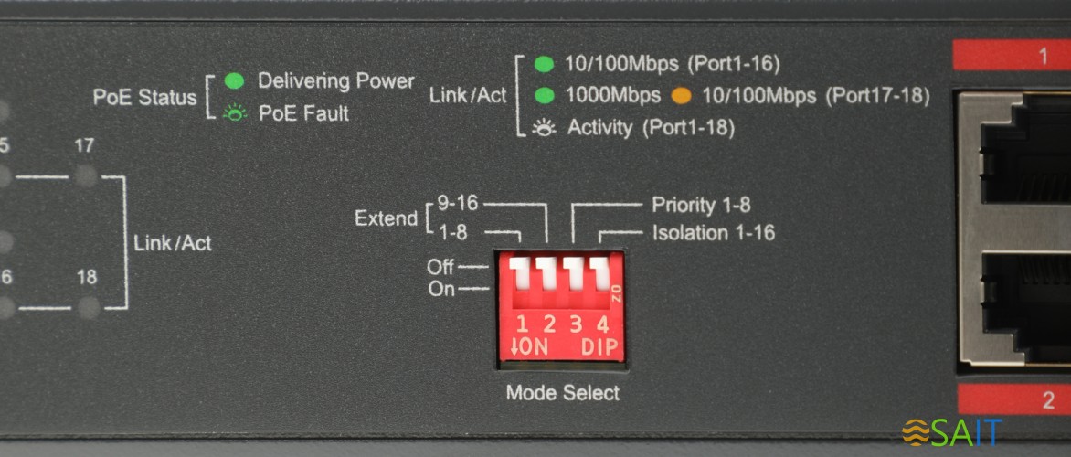 Коммутатор TP-Link TL-SL1218MP (L2) 16x100Мбит/с 2x1Гбит/с 2xКомбо(1000BASE-T/SFP) 16PoE+ 192W неуправляемый