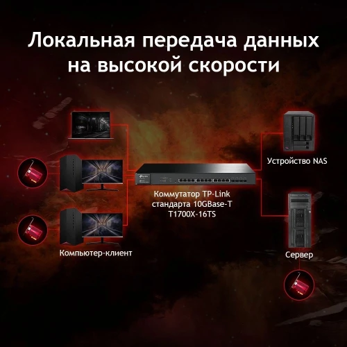 Сетевой адаптер 10G Ethernet TP-Link TX401 PCI Express x4