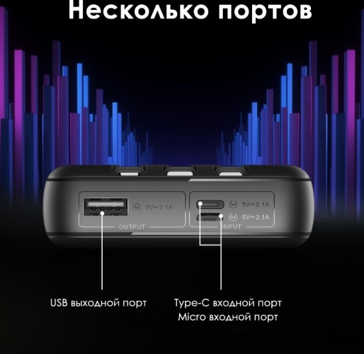 Мобильный аккумулятор Itel Star 200C 20000mAh QC3.0/PD3.0/PE2.0 2.1A USB-A/USB-C черный