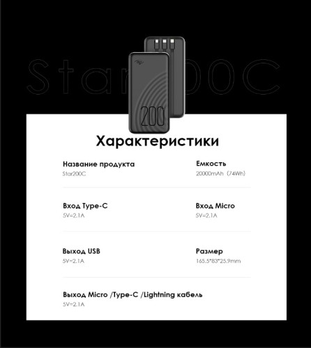 Мобильный аккумулятор Itel Star 200C 20000mAh QC3.0/PD3.0/PE2.0 2.1A USB-A/USB-C черный