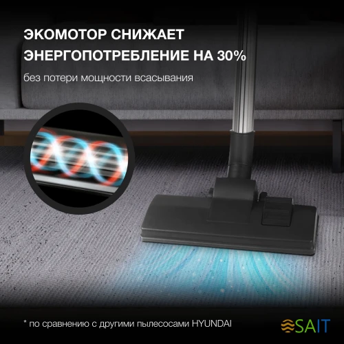 Пылесос Hyundai HYV-B4050 800Вт белый/бирюзовый (в компл.:1мешок)