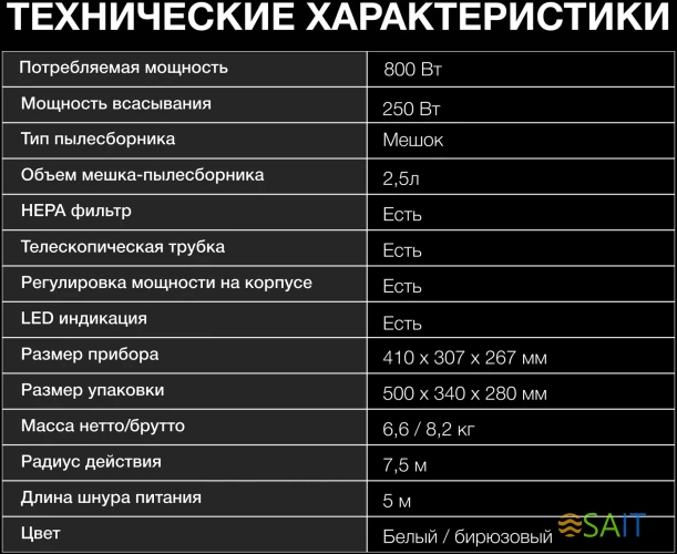 Пылесос Hyundai HYV-B4050 800Вт белый/бирюзовый (в компл.:1мешок)