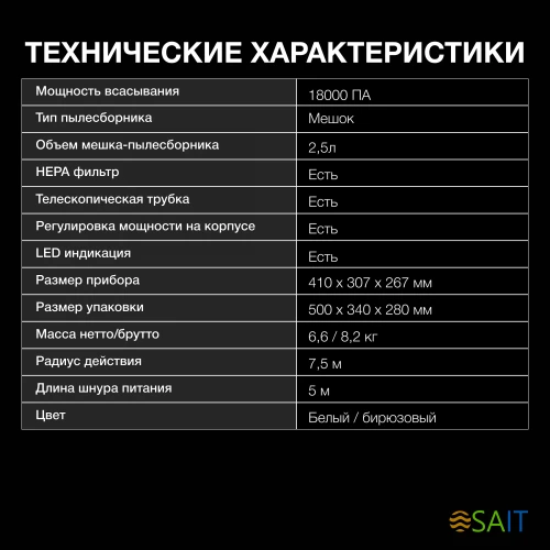 Пылесос Hyundai HYV-B4050 800Вт белый/бирюзовый (в компл.:1мешок)