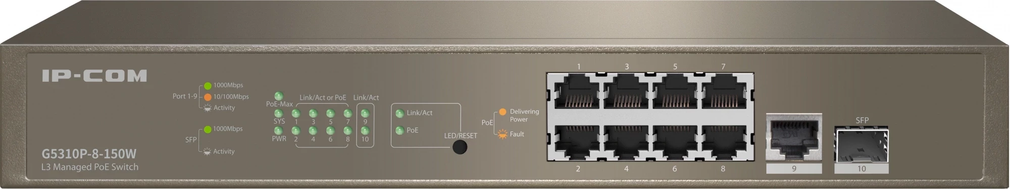 Коммутатор IP-Com G5310P-8-150W (L3) 8x1Гбит/с 1xКомбо(1000BASE-T/SFP) 1SFP 8PoE 130W управляемый