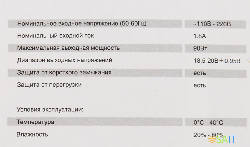 Блок питания Ippon E90 автоматический 90W 18.5V-20V 11-connectors 4.5A от бытовой электросети LED индикатор