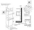 Встраиваемый духовой шкаф Kuppersberg Kuppersberg KHT 616 Black