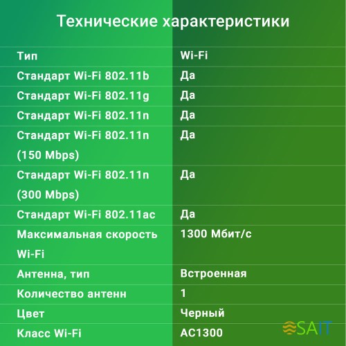 Сетевой адаптер Wi-Fi Digma DWA-AC1300C AC1300 USB 3.0 (ант.внутр.) 1ант.