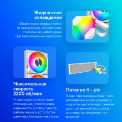 Система водяного охлаждения Montech HyperFlow 360 ARGB Soc-AM5/AM4/1200/1700/1851 белый 4-pin 29.1dB Al+Cu Ret (HYPERFLOW ARGB 360 WHITE)