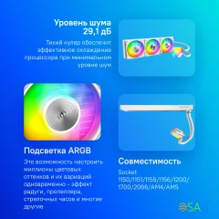 Система водяного охлаждения Montech HyperFlow 360 ARGB Soc-AM5/AM4/1200/1700/1851 белый 4-pin 29.1dB Al+Cu Ret (HYPERFLOW ARGB 360 WHITE)