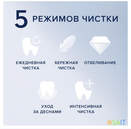 Зубная щетка электрическая Oral-B iO Series 7 Onyx черный