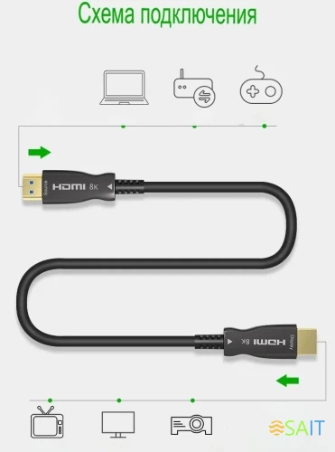 Кабель соединительный аудио-видео Premier 5-806 40.0 HDMI (m)/HDMI (m) 40м. позолоч.конт. черный
