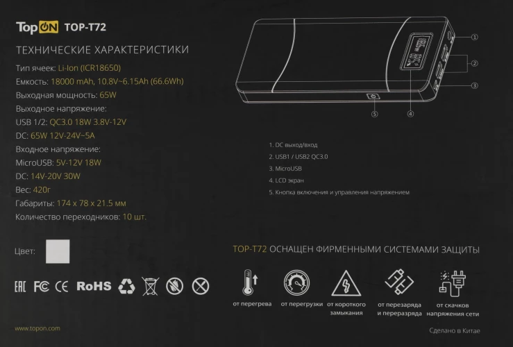Мобильный аккумулятор TopON TOP-T72 18000mAh QC2.0 65W 2.1A 2xUSB-A/USB-C белый (101305)