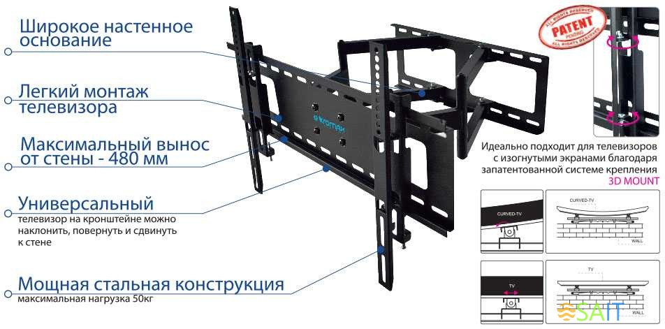 Кронштейн для телевизора Kromax ATLANTIS-80 черный 32"-75" макс.50кг настенный поворотно-выдвижной и наклонный