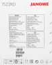 Швейная машина Janome 1522 RD белый