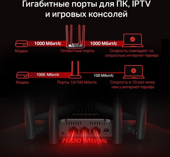 Роутер беспроводной Mercusys MR30G AC1200 10/100/1000BASE-TX черный