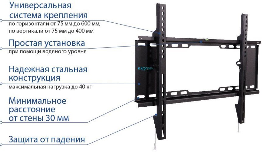 Кронштейн для телевизора Kromax IDEAL-101 черный 32"-90" макс.40кг настенный фиксированный