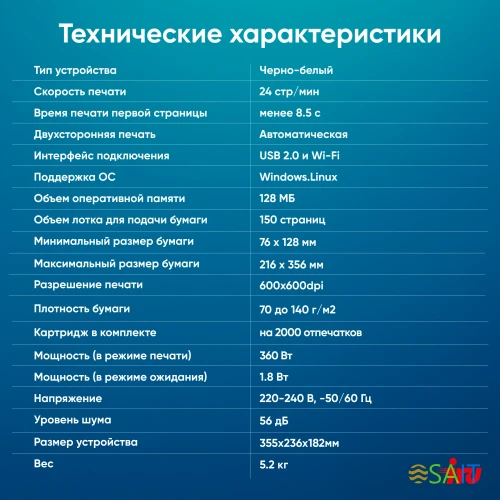 МФУ лазерный IRU Strato HM2401DNW A4 WiFi белый