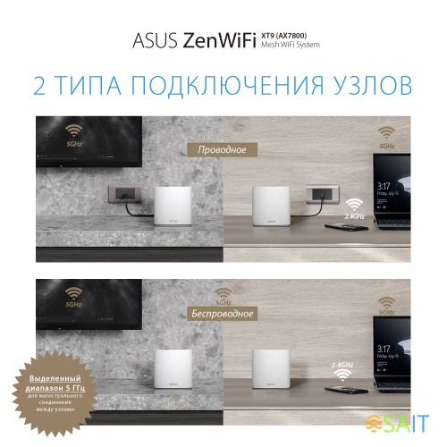 Бесшовный Mesh роутер Asus ZenWiFi XT9 (W-2-PK) AX7800 2.5GE/USB3.0 белый (упак.:2шт)