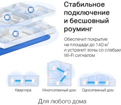 Бесшовный Mesh роутер Mercusys Halo H30G(2-pack) AC1200 10/100/1000BASE-TX белый (упак.:2шт)