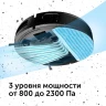Пылесос-робот Red Solution RV-RL6000S 35Вт черный