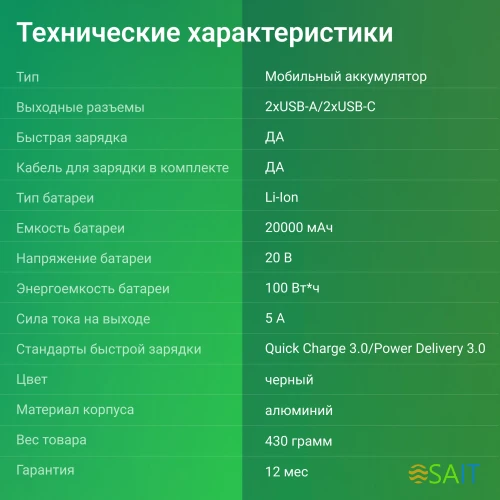 Мобильный аккумулятор Digma DGPD100WA 20000mAh QC3.0/PD3.0 100W 5A 2xUSB-A/2xUSB-C черный (DGPD20A100ABK)