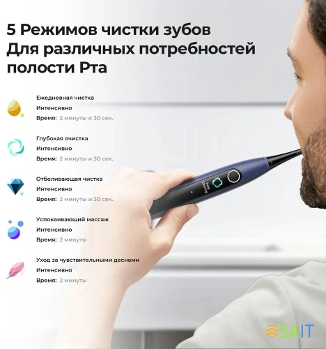 Зубная щетка электрическая Oclean X Lite Duo Set N1801 синий/серый