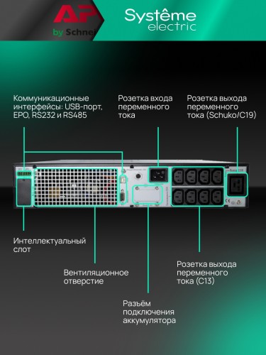 Источник бесперебойного питания Systeme Electric SRTSE1500RTXLIG2